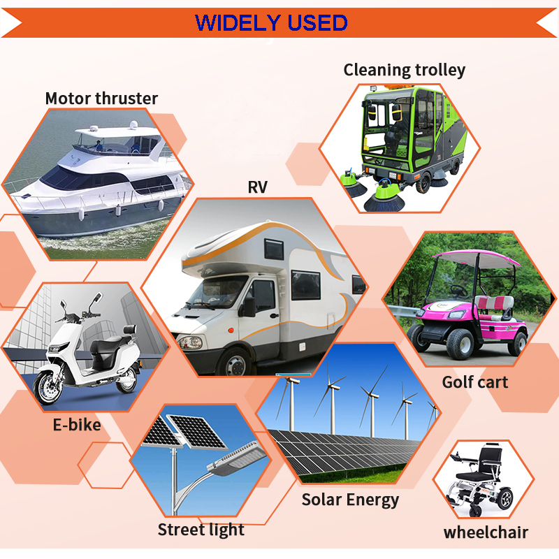 What is a stepped wave inverter?