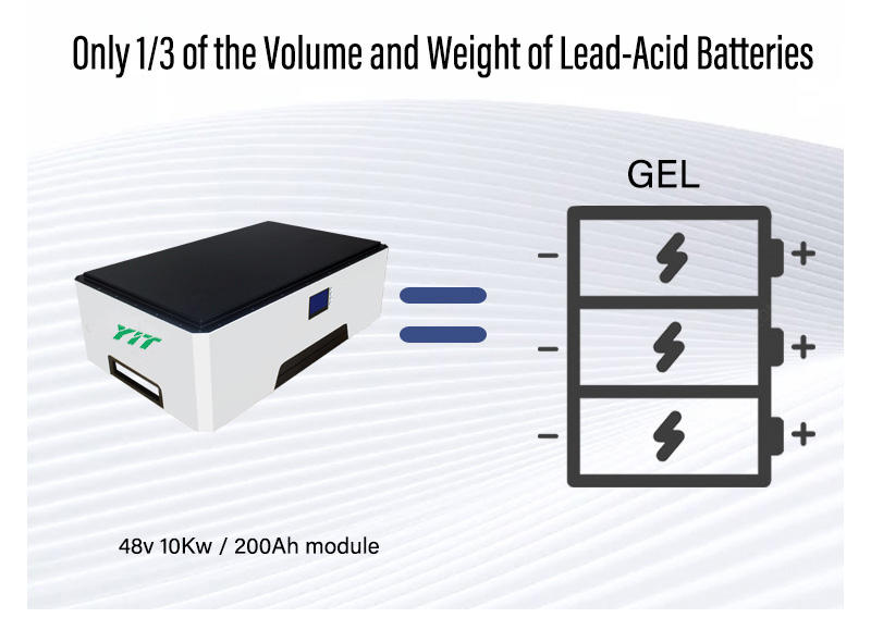 Lead-acid battery features