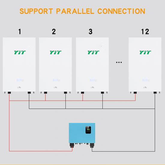 What are the fault detection methods for 48V lithium batteries?