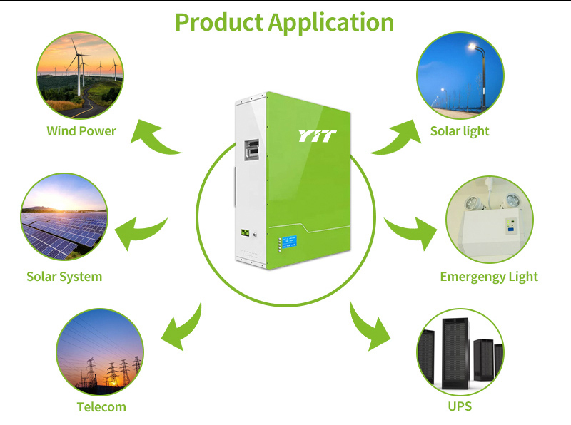 Basic Characteristics of Solar Photovoltaic Cells