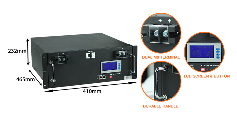 Lithium battery module definition
