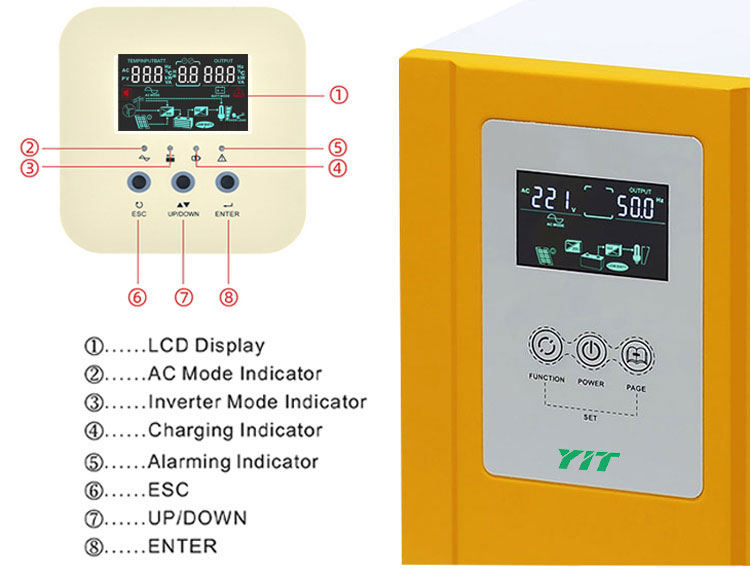 How to control temperature and maintain uninterruptible power supply?