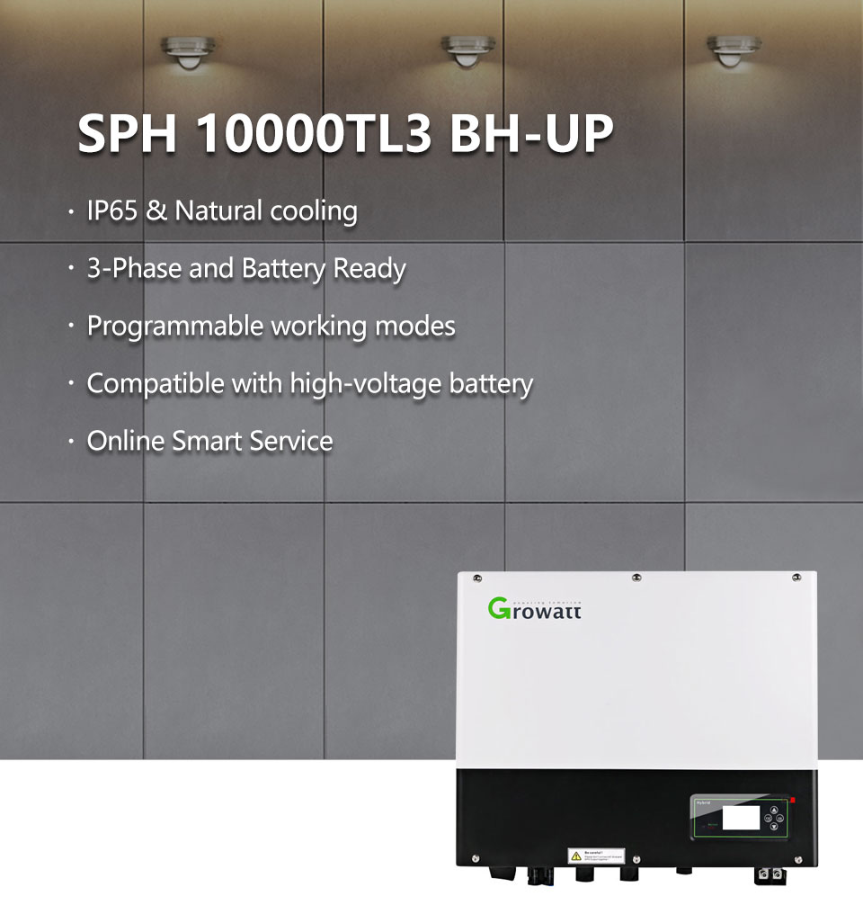 The working principle of photovoltaic inverter