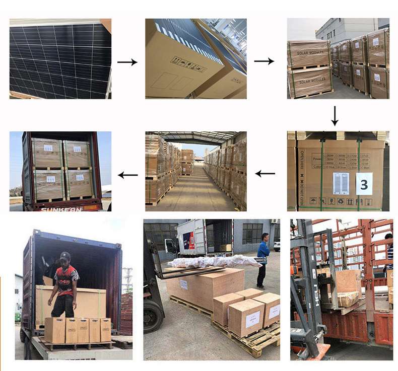 Packaging requirements for lithium batteries